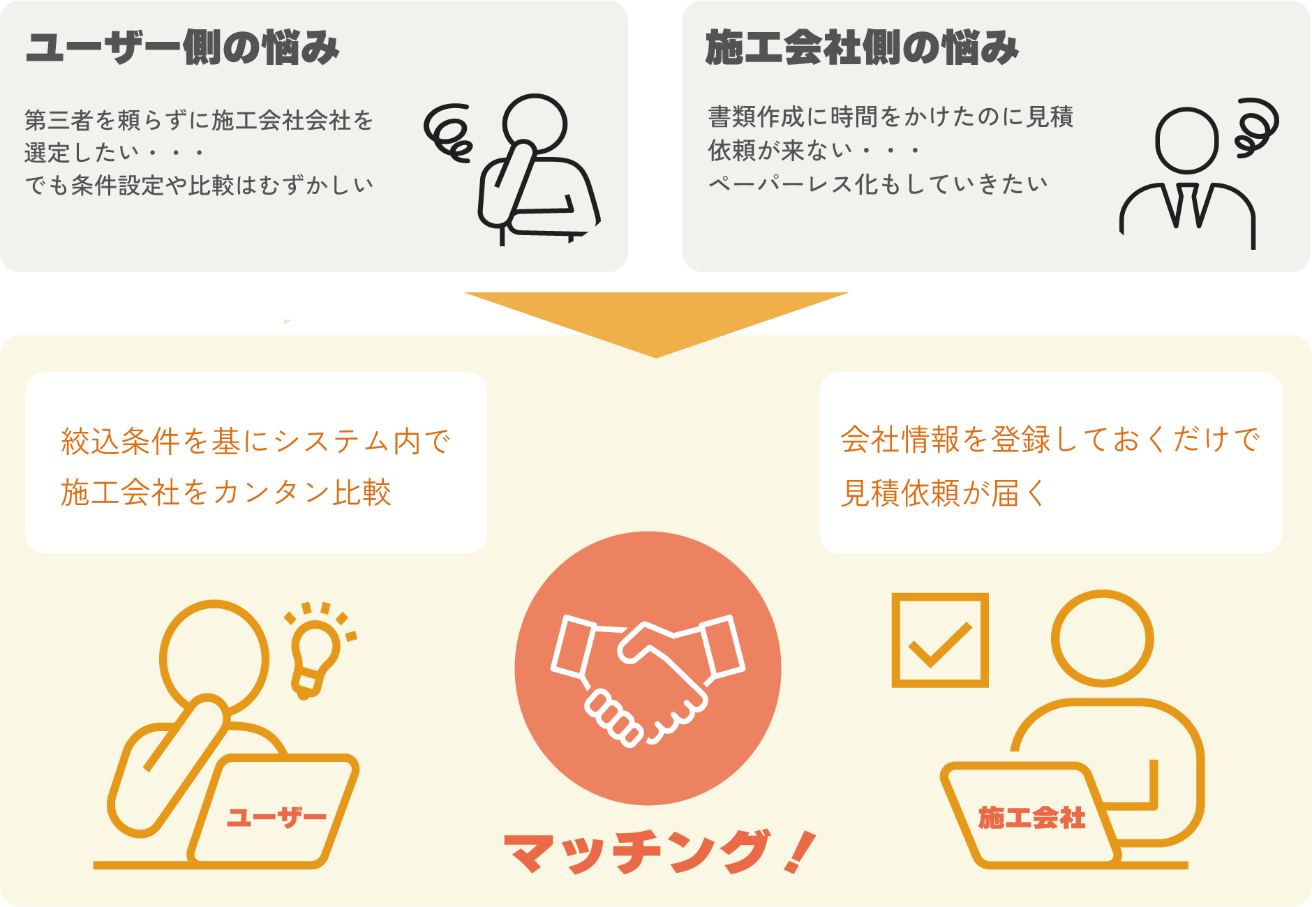 システムのイメージ図